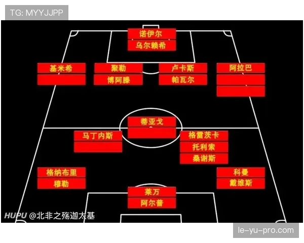 德甲阵容分析盘点